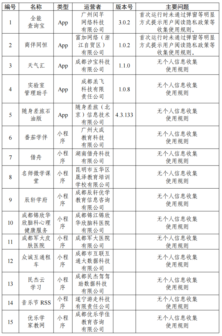 IT之家文章配图