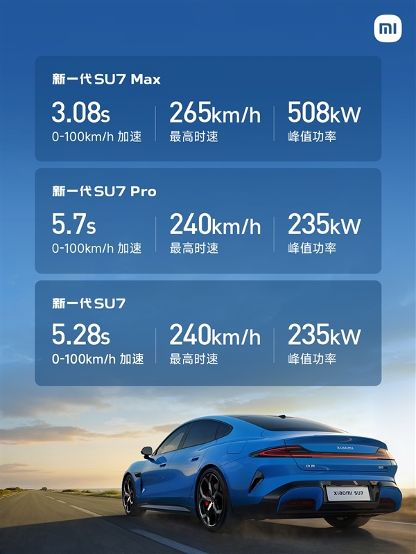 小米SU7充电场景