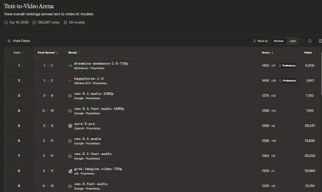 HappyHorse模型示例