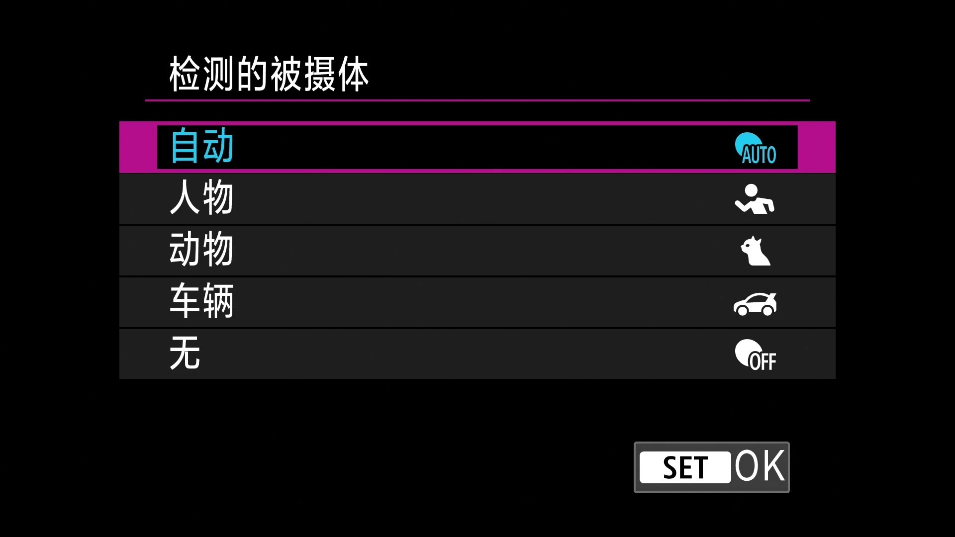 佳能 EOS R8 自动对焦点覆盖示意图