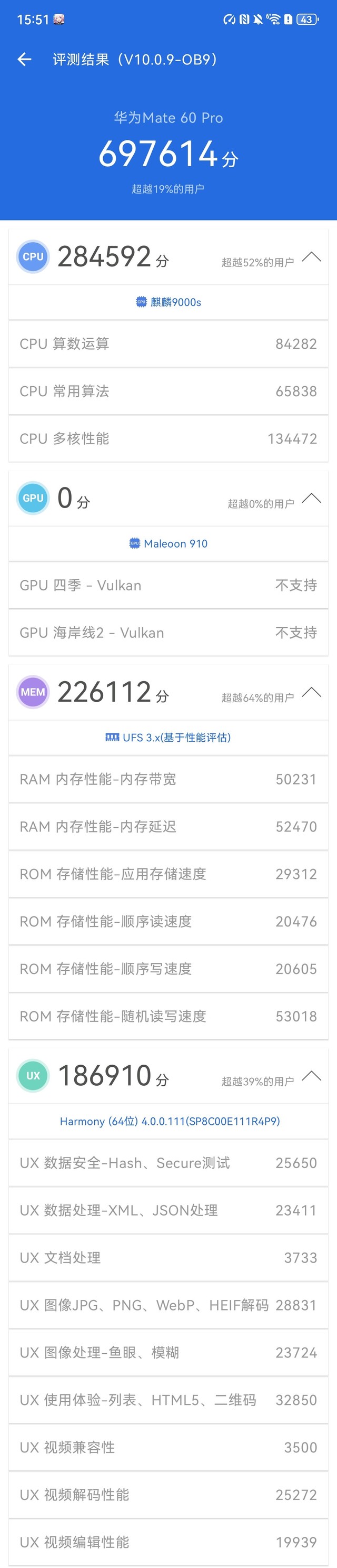 华为 Mate 60 Pro Geekbench 跑分