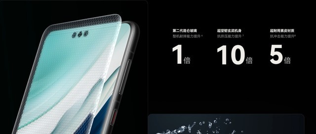 iPhone 15 Pro Max 结构示意