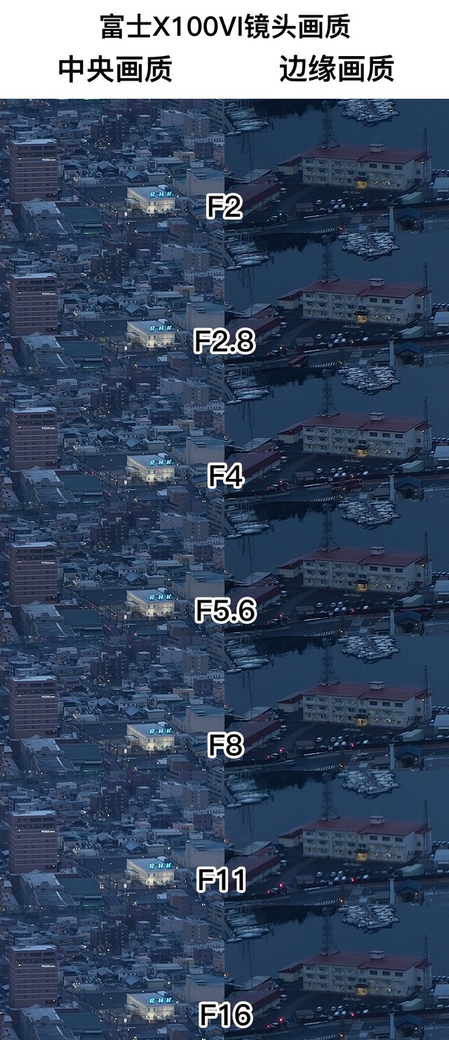 富士 X100VI 实拍样片