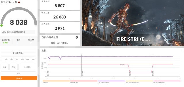 锐龙 7 8845HS 性能测试截图 4