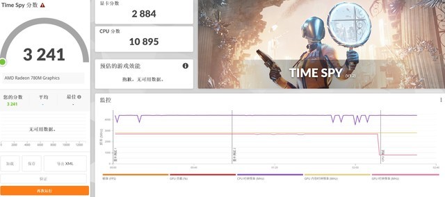 锐龙 7 8845HS 性能测试截图 3
