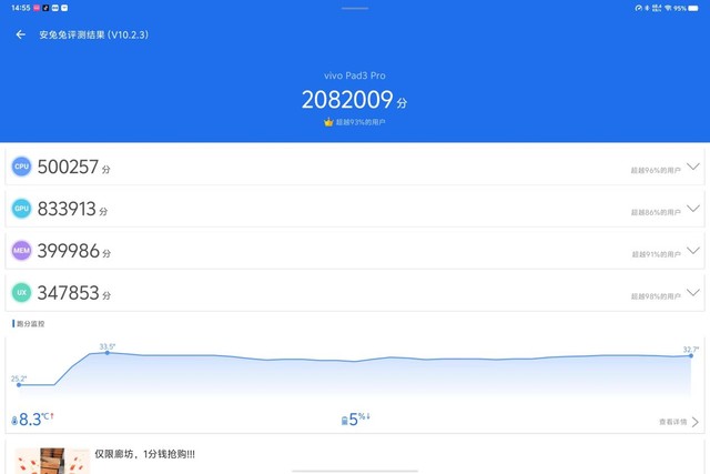 vivo Pad3 Pro全面评测：天玑9300+蓝心大模型，再次定义平板新标准