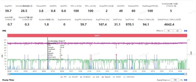 vivo Pad3 Pro全面评测：天玑9300+蓝心大模型，再次定义平板新标准