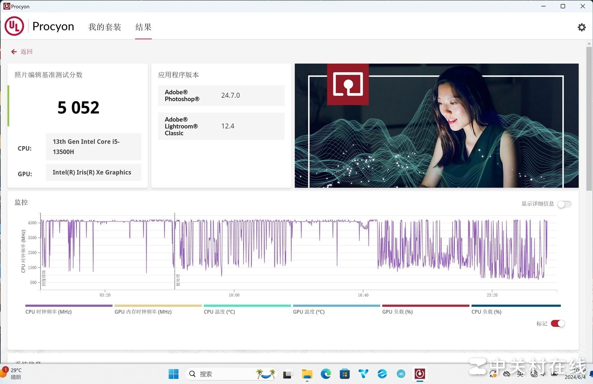 Adobe Photoshop/Lightroom Classic 测试结果