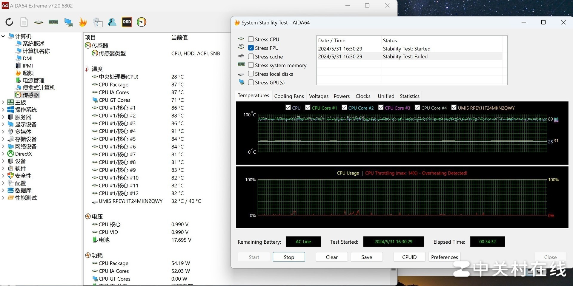 AIDA 64 压力测试
