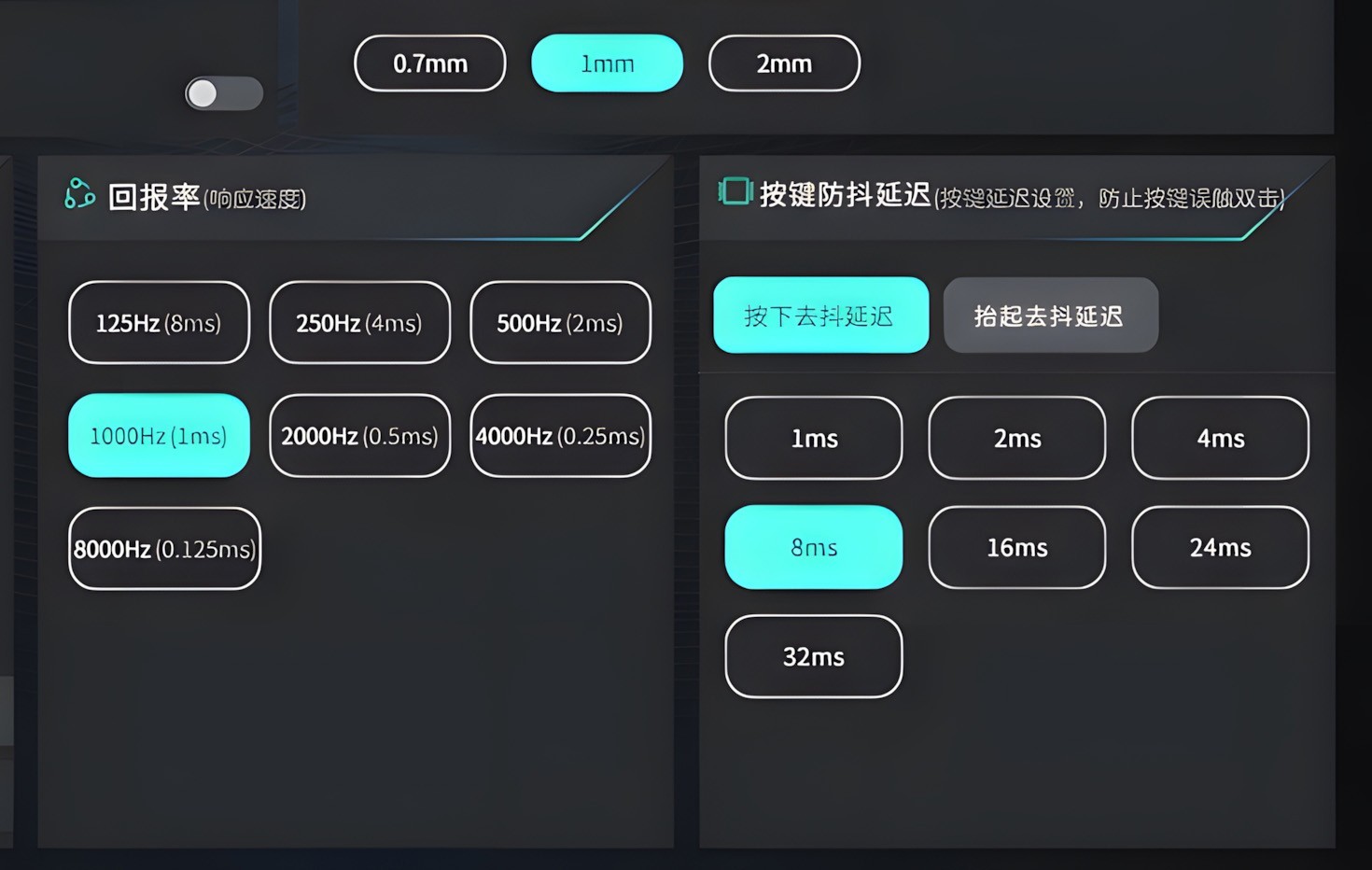 不同回报率鼠标数据对比