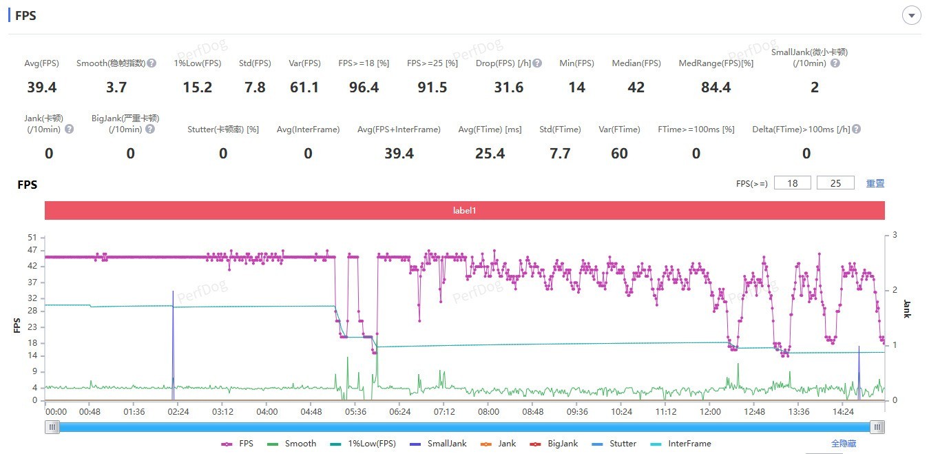 联想拯救者Y700 四代 屏幕细节