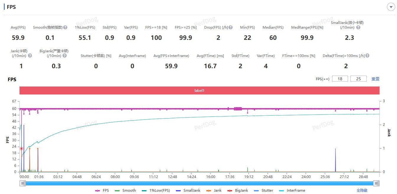 联想拯救者Y700 四代 屏幕细节