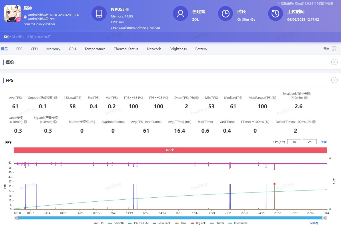 红魔电竞平板3 Pro游戏流畅度