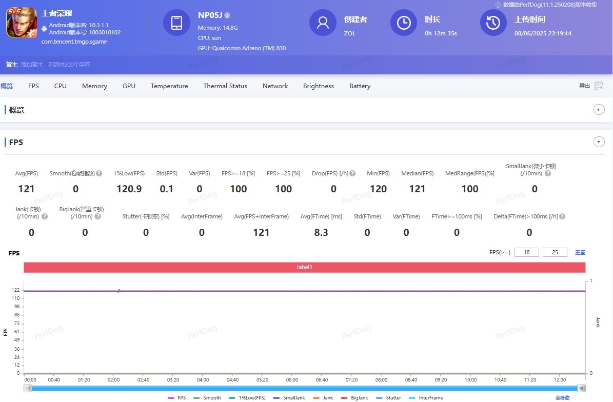 红魔电竞平板3 Pro游戏帧率
