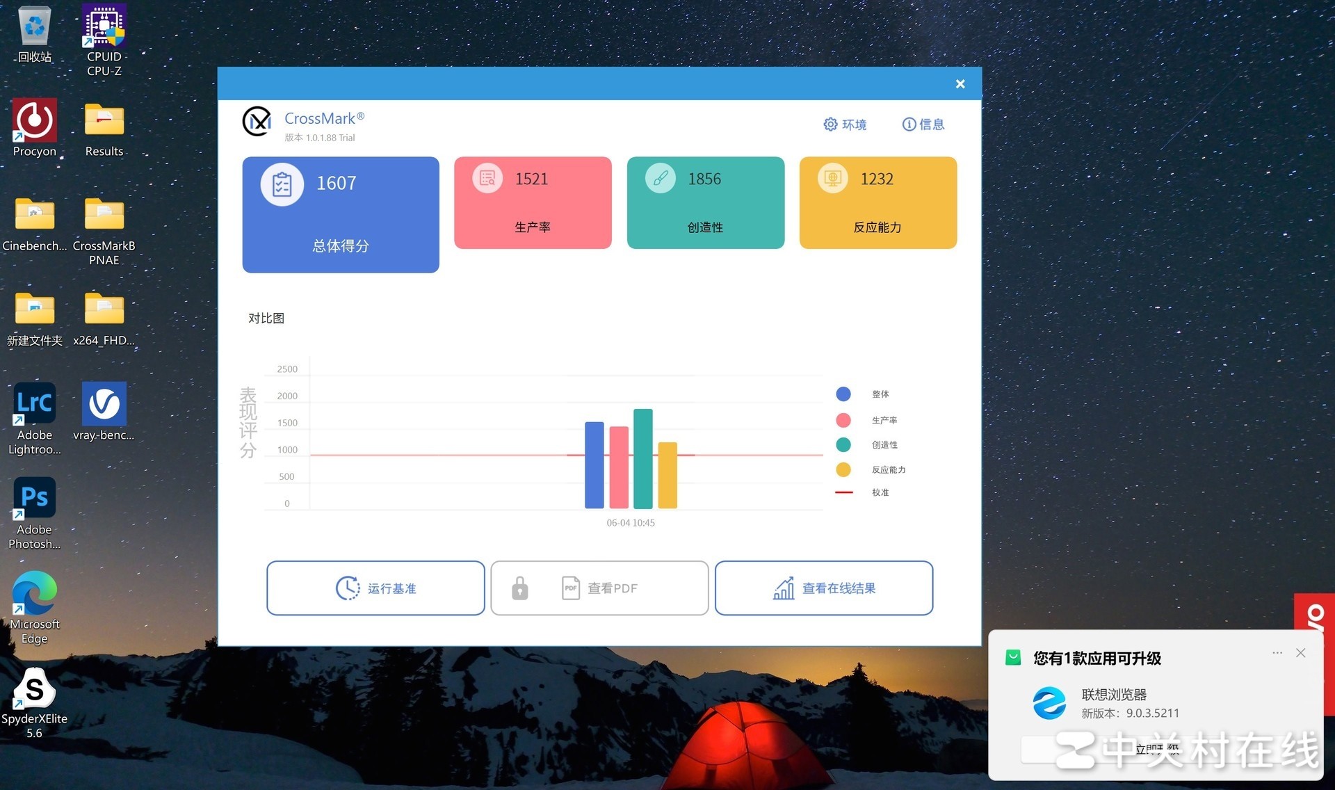 Crossmark 测试结果