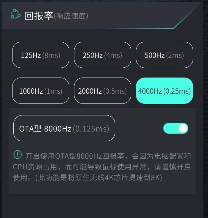 雷柏VT3 PRO MAX/VT3 PRO鼠标细节图