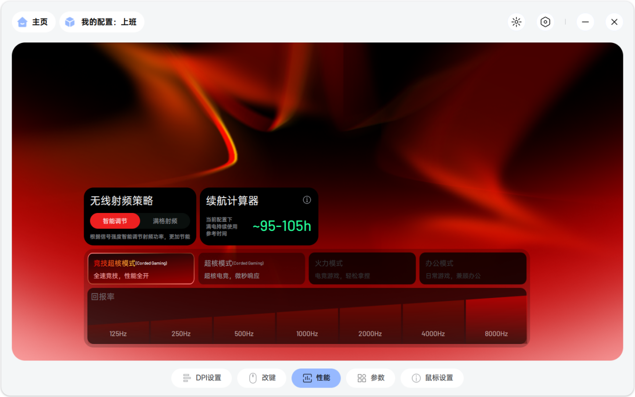 雷柏VT3s/VT3s MAX二代鼠标