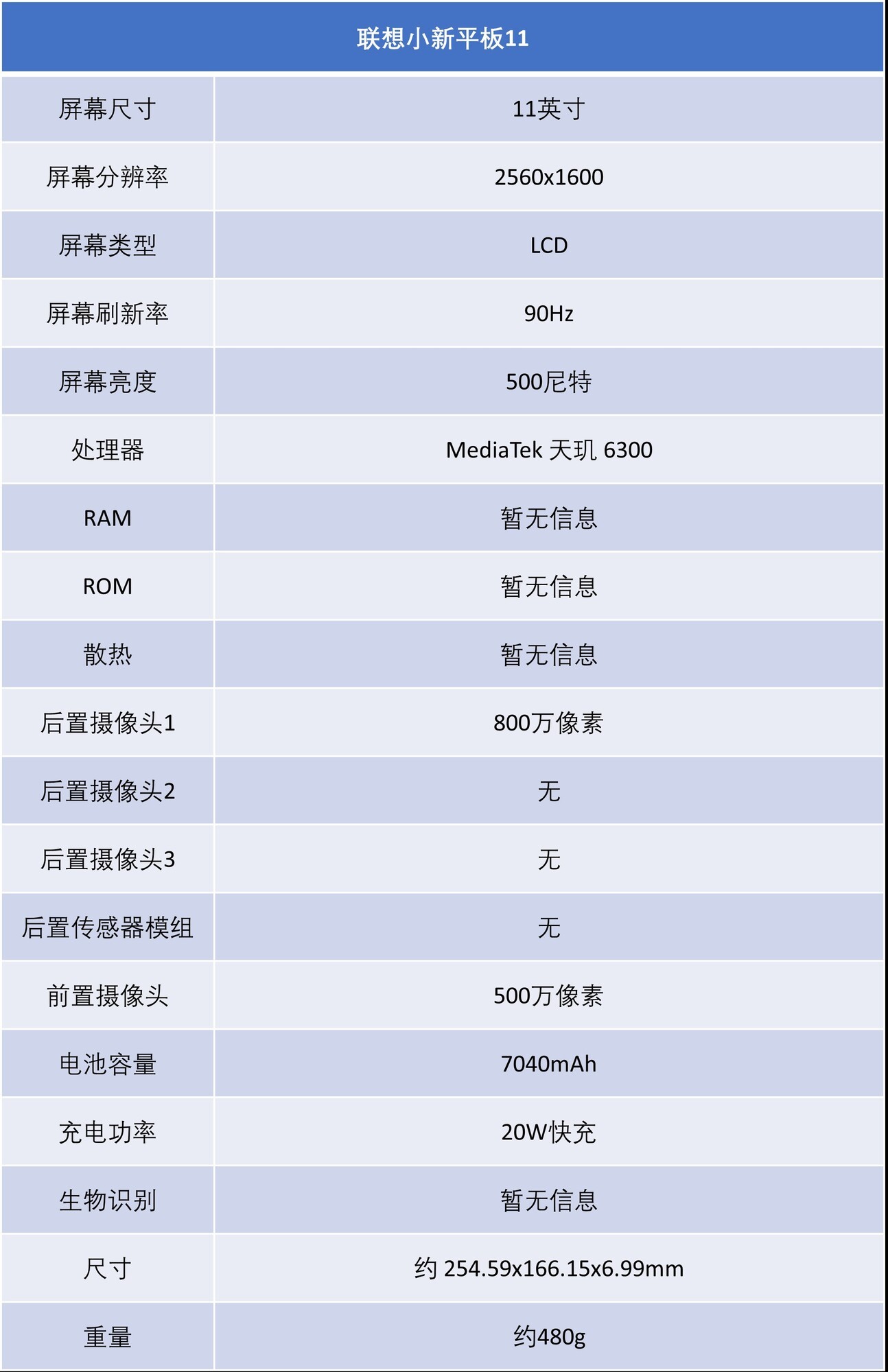 联想小新平板 11 屏幕细节展示