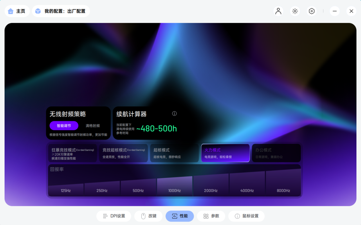 雷柏VT1系列鼠标电池续航