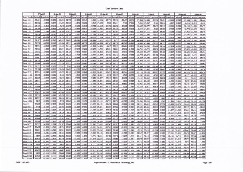 Excel单页表格样张