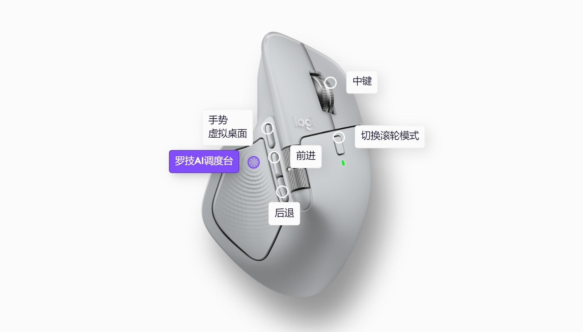 罗技MX Master 4 Logi Options+ 界面
