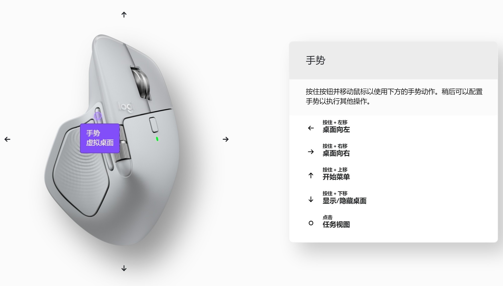 手势虚拟桌面 功能示意图