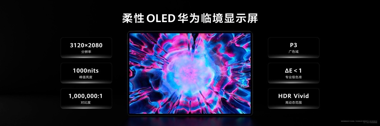 华为鸿蒙二合一首次搭载液冷散热 华为MatePad Edge卖点详解