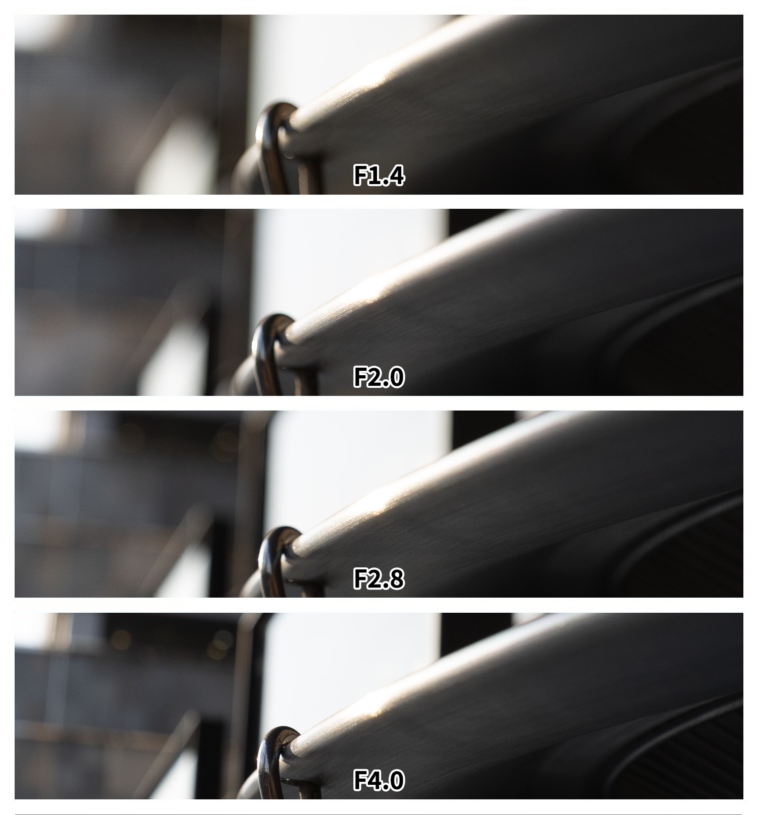 佳能RF14mm F1.4 L VCM 色散测试