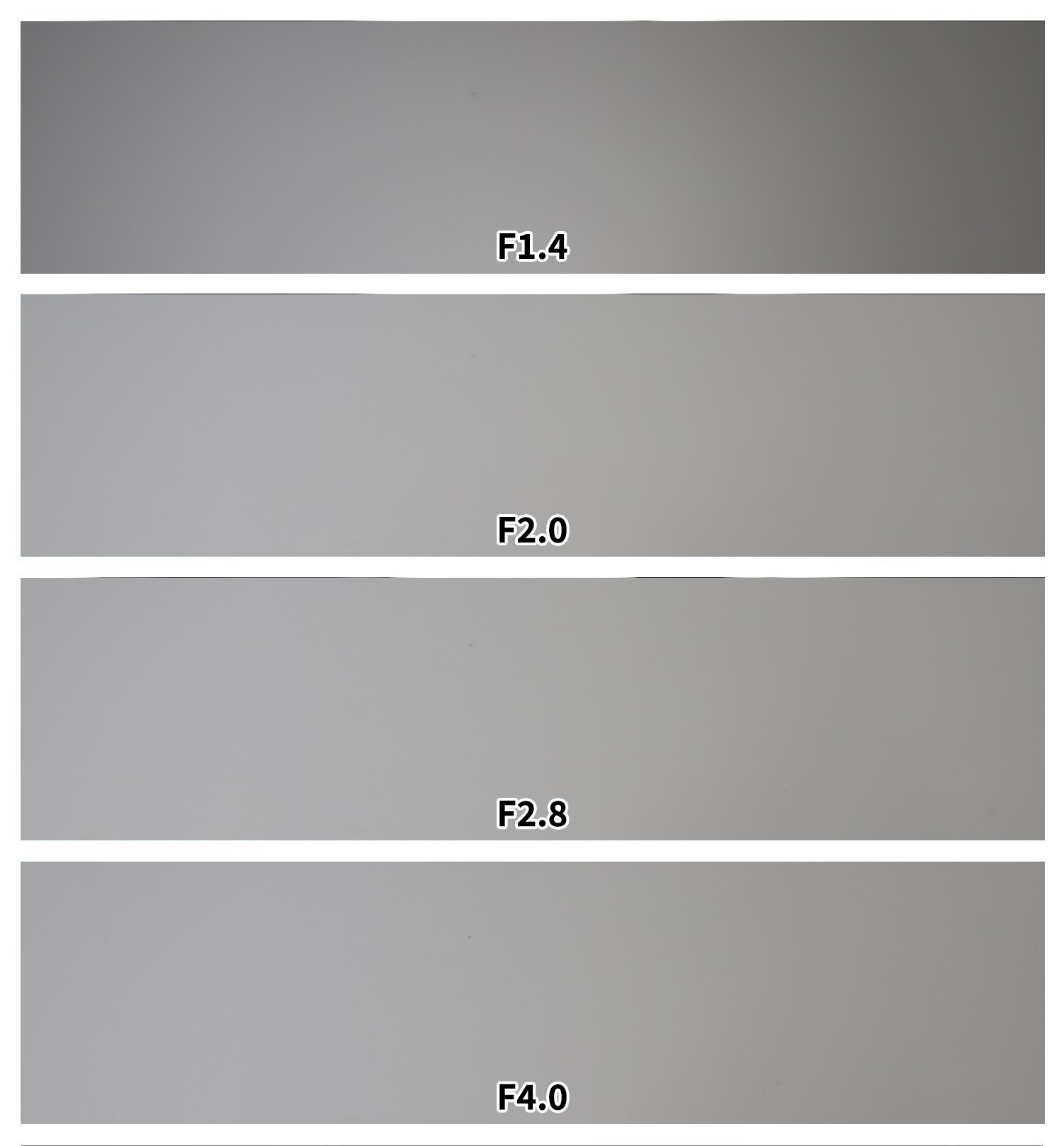 佳能RF14mm F1.4 L VCM 暗角测试