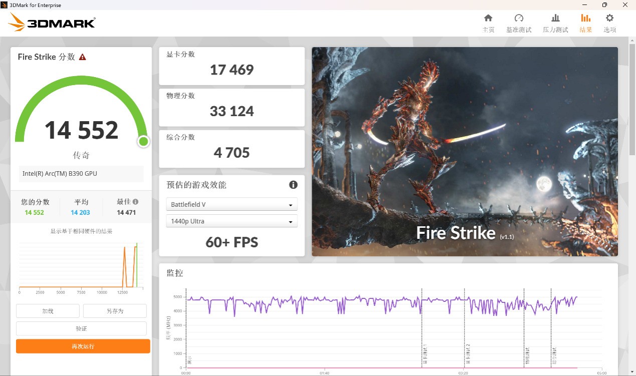 3DMARK Time Spy 测试成绩
