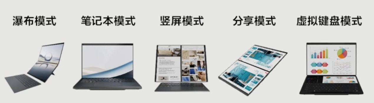 华硕灵耀14 双屏 2026评测：酷睿Ultra X9+双OLED触控屏-满血开启高效生产力