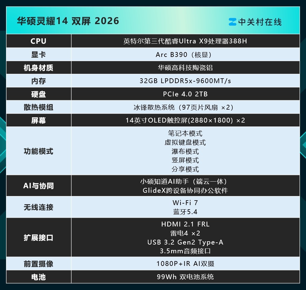 华硕灵耀14 双屏 2026 内部结构