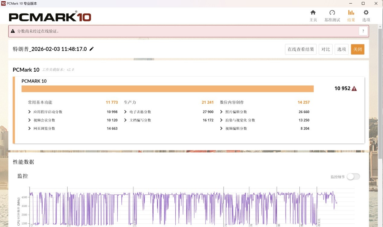 Cinebench R23 测试成绩