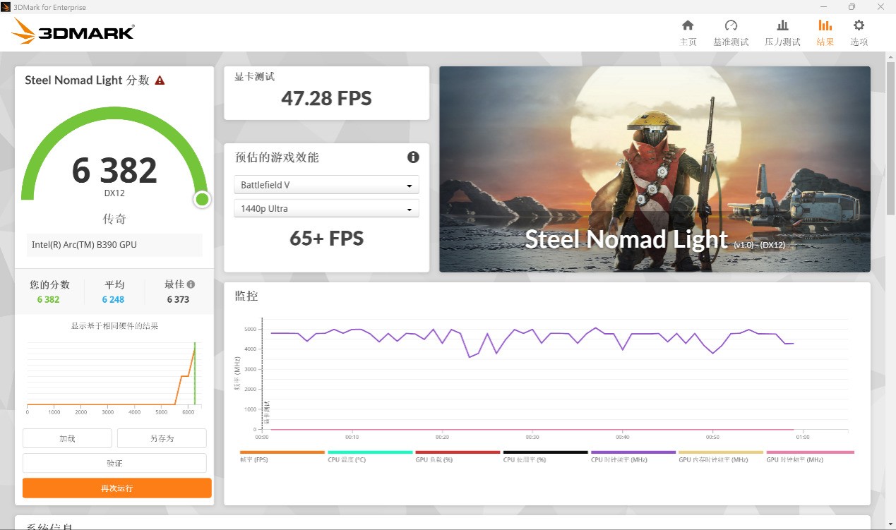 3DMARK Fire Strike 测试成绩