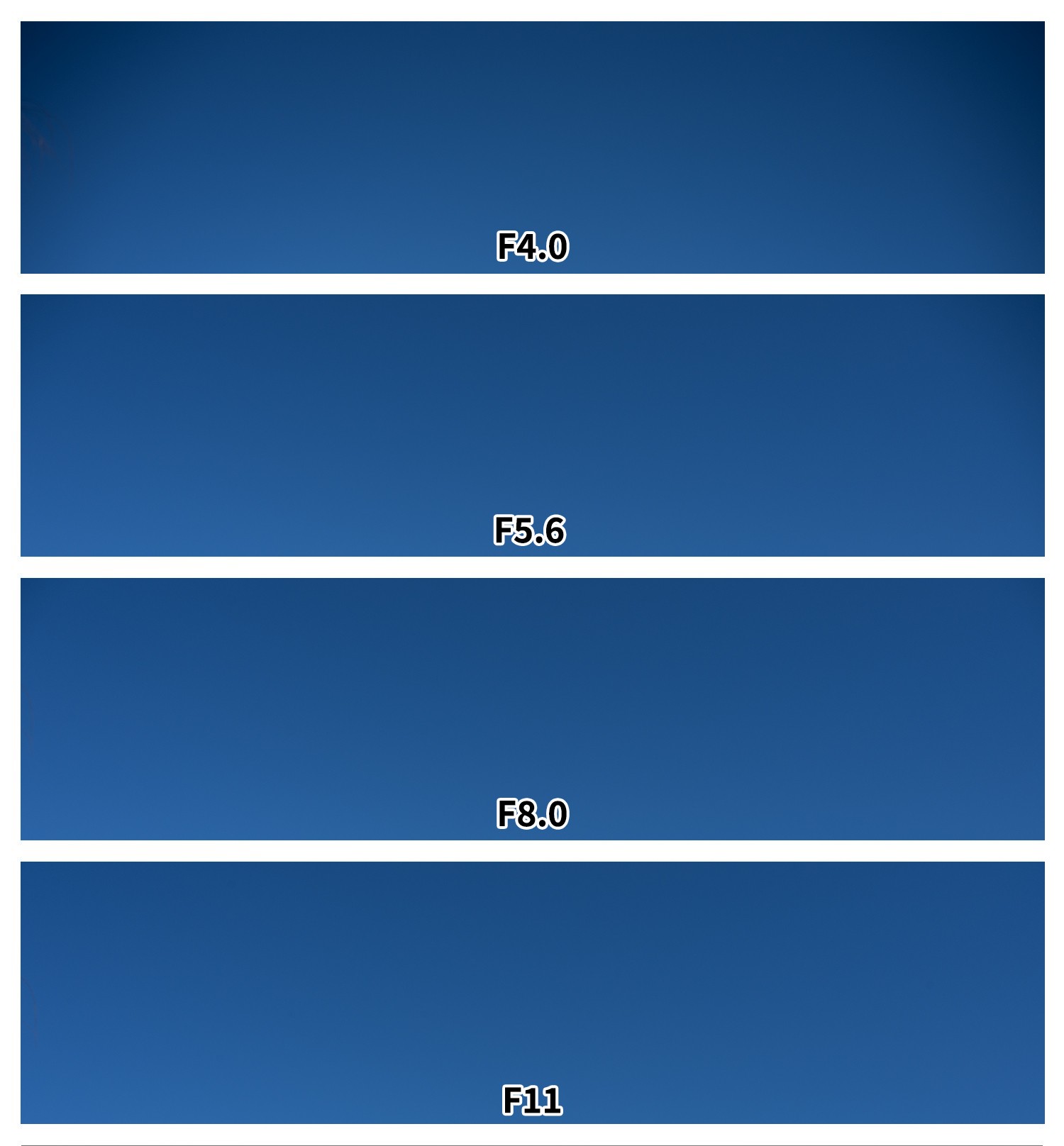 尼克尔 Z 24-105mm f/4-7.1 镜头暗角测试（24mm）