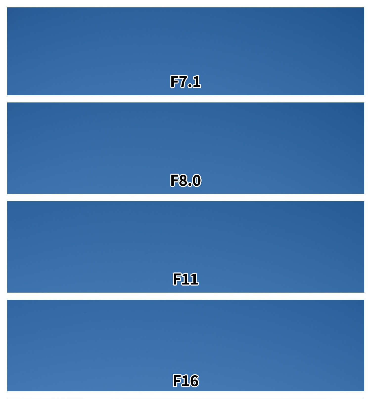 尼克尔 Z 24-105mm f/4-7.1 镜头暗角测试（105mm）
