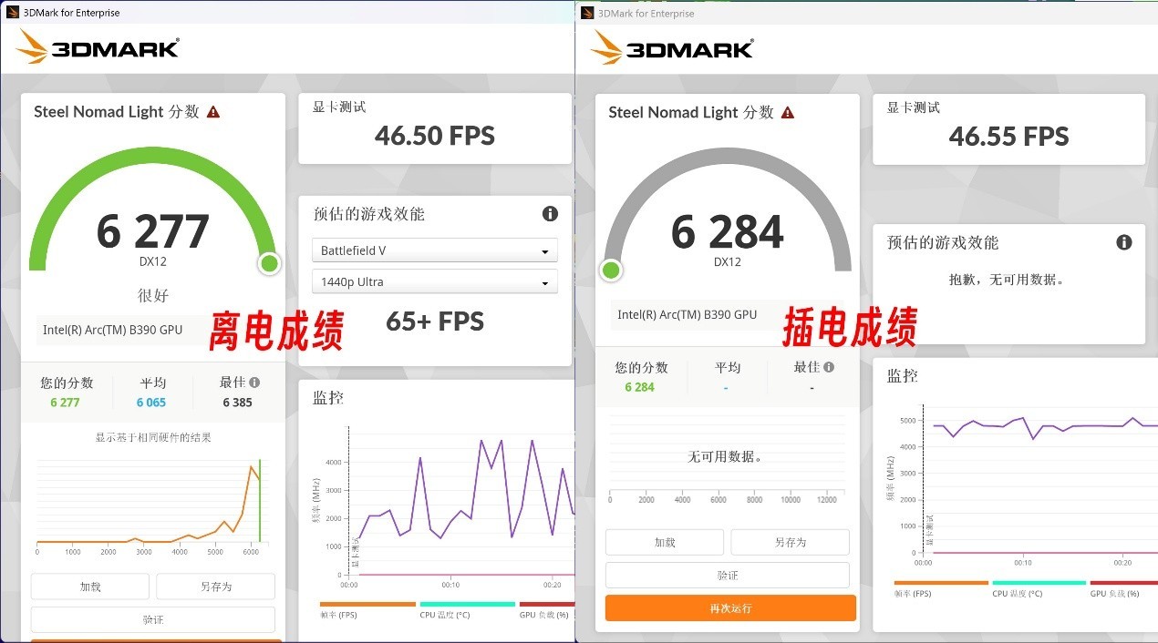 联想小新Pro 16 GT AI元启版离电性能测试 - GPU