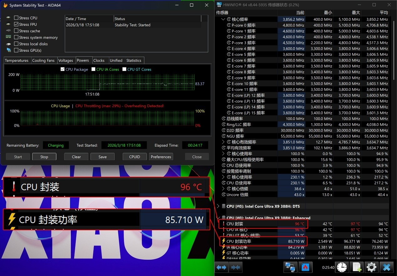 联想小新Pro 16 GT AI元启版压力测试（单烤FPU）