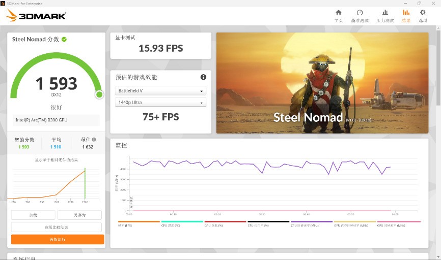 微星尊爵16 Flip AI+ 2026评测：翻转触屏解锁全能生产力