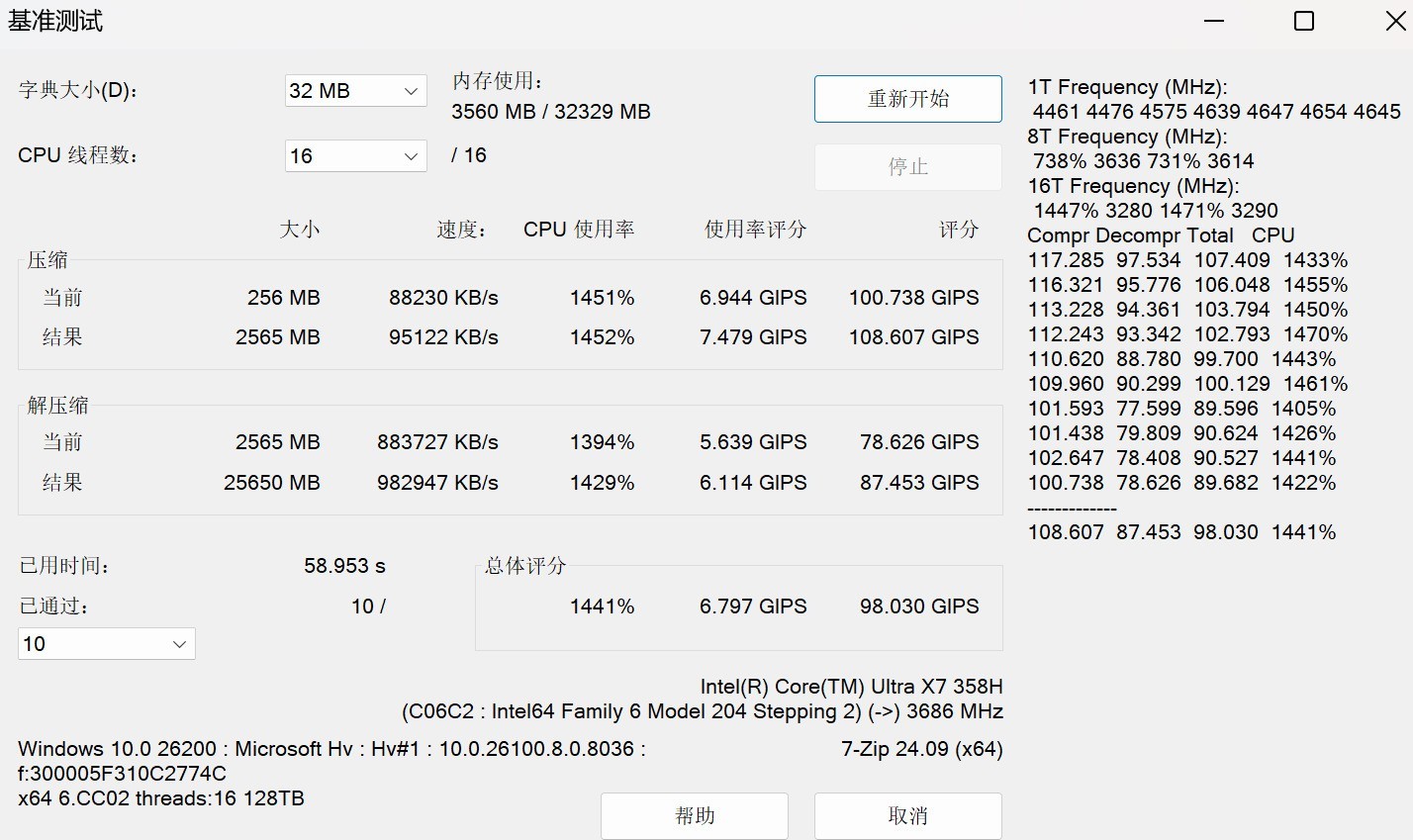 7-Zip 压缩/解压缩性能测试