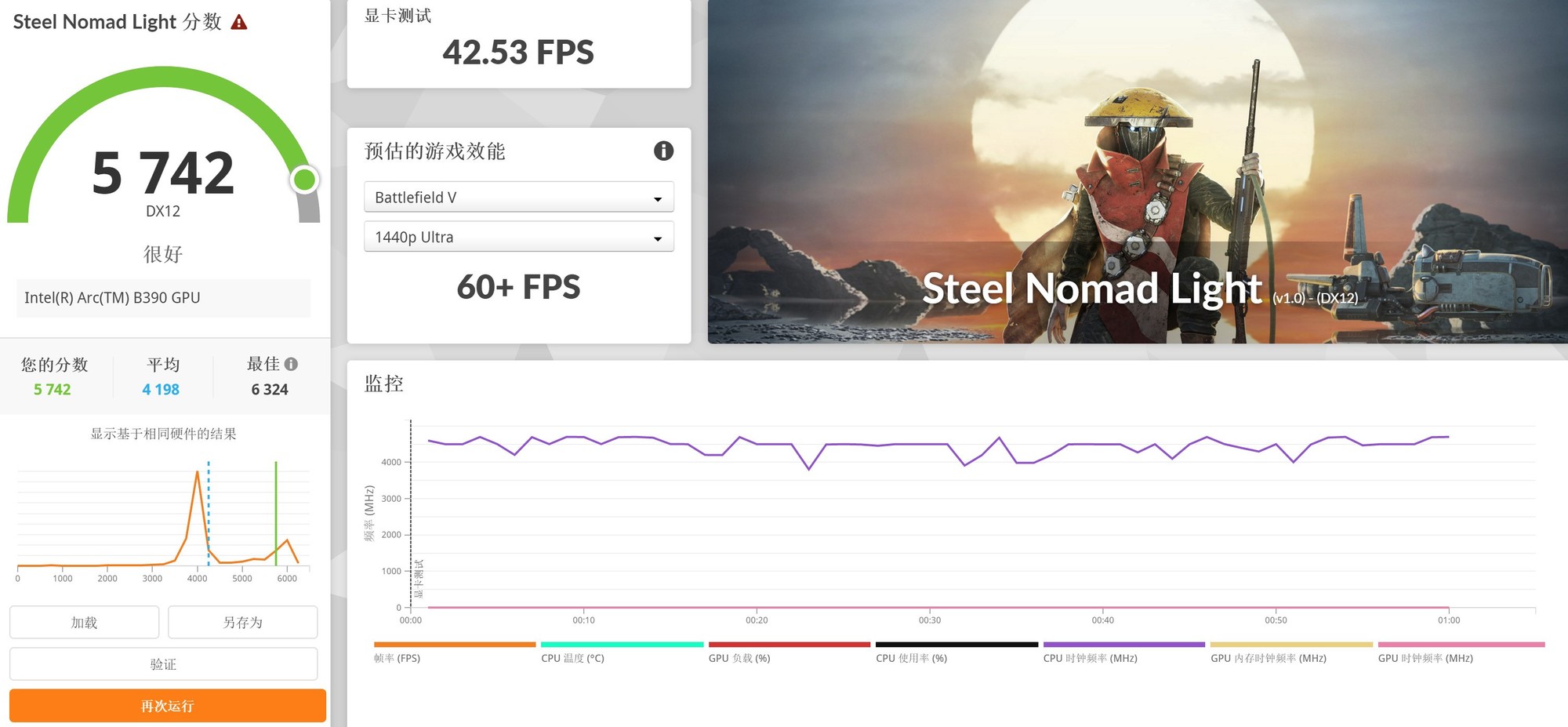 3DMark 理论性能测试