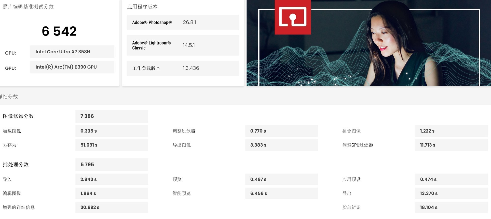 UL Procyon 照片编辑测试结果