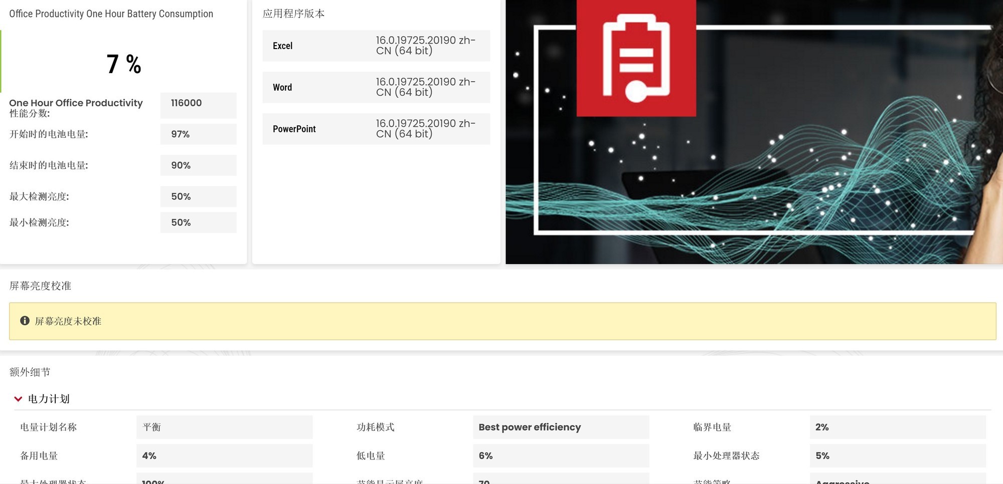 UL Procyon 续航测试结果