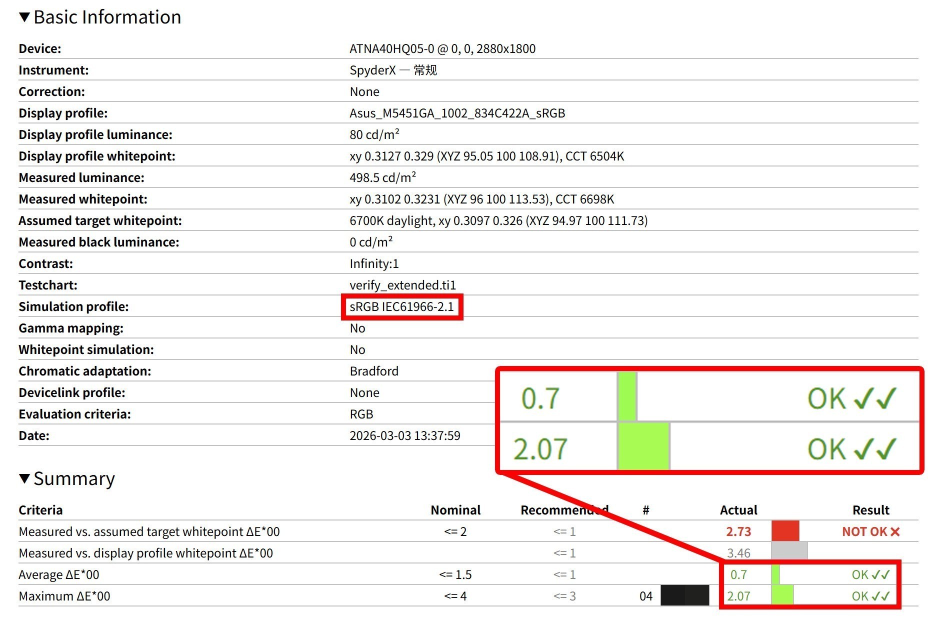 华硕a豆14 Air 色准测试 sRGB