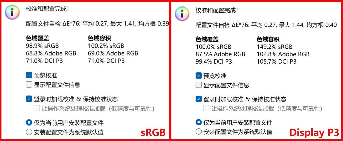 华硕a豆14 Air 色域覆盖对比