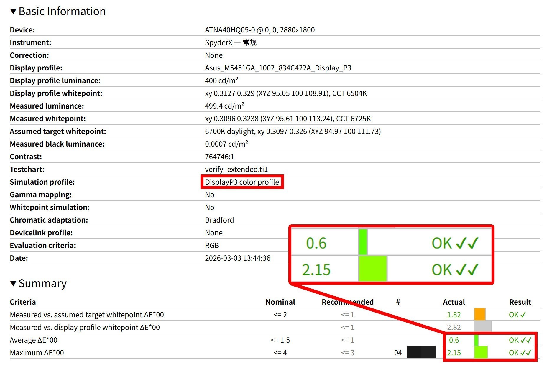 华硕a豆14 Air 色准测试 Display P3