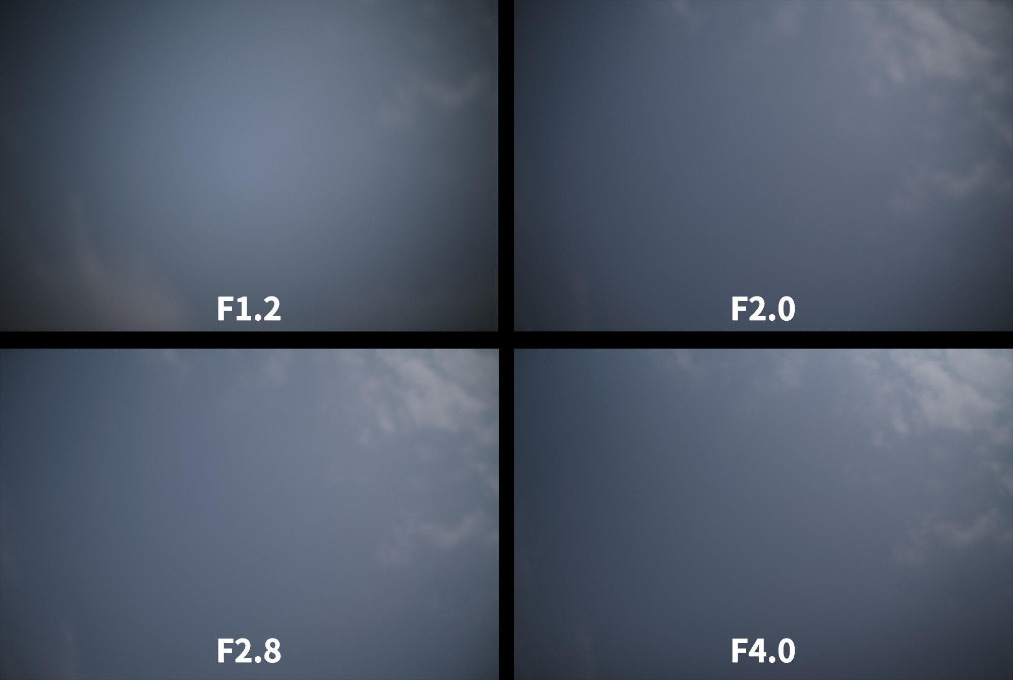 徕卡 Noctilux-M 35mm f/1.2 ASPH. 镜头暗角测试