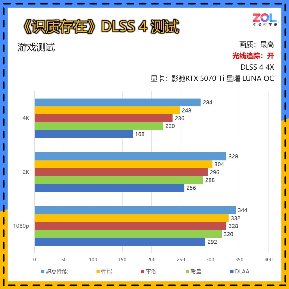 《识质存在》4K DLAA 画质截图