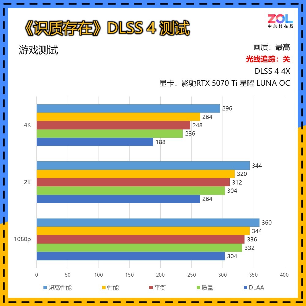 《识质存在》游戏画面截图