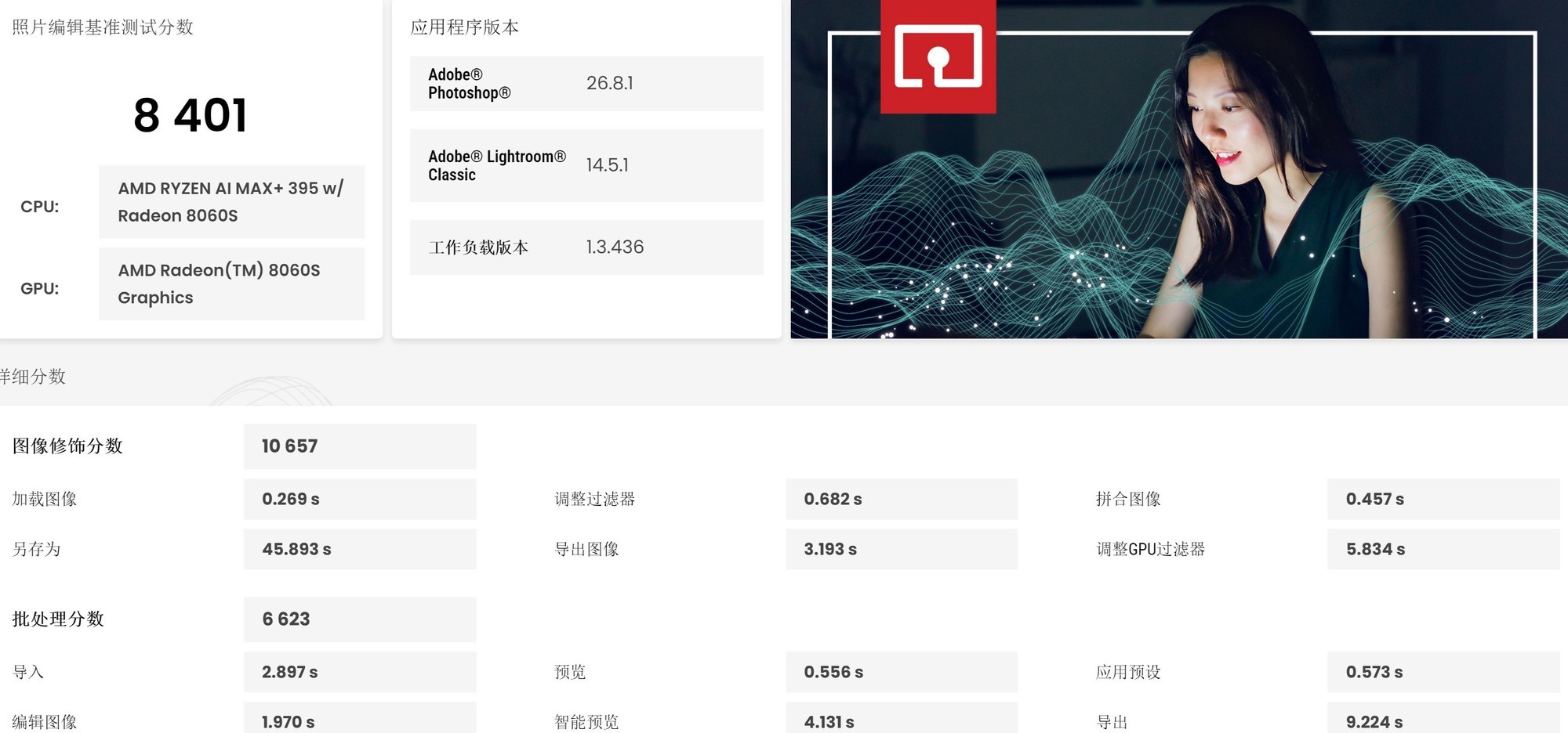 锐龙AI Max+ 395 性能展示